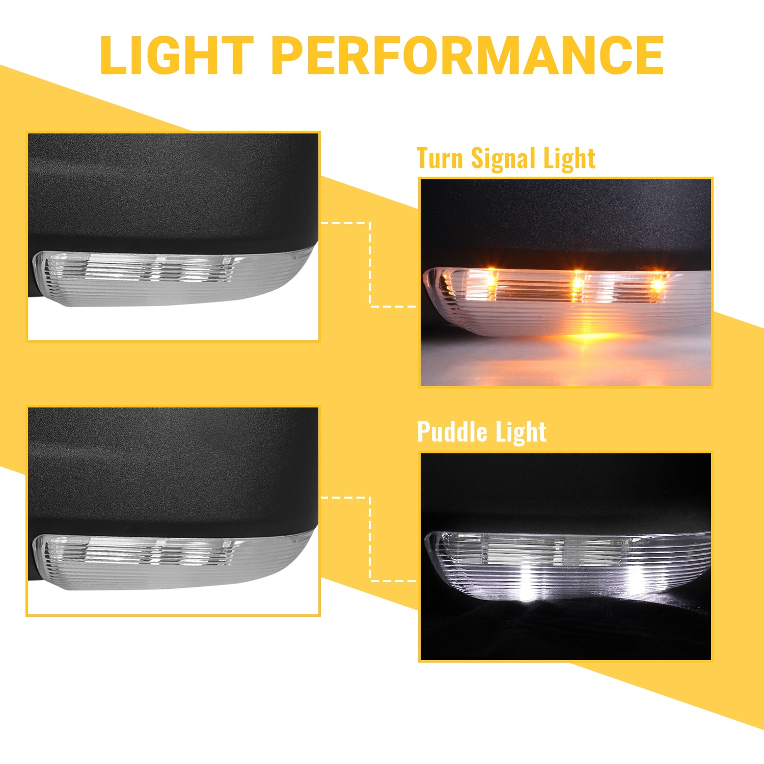 Sanooer Towing Mirror Lighting Display