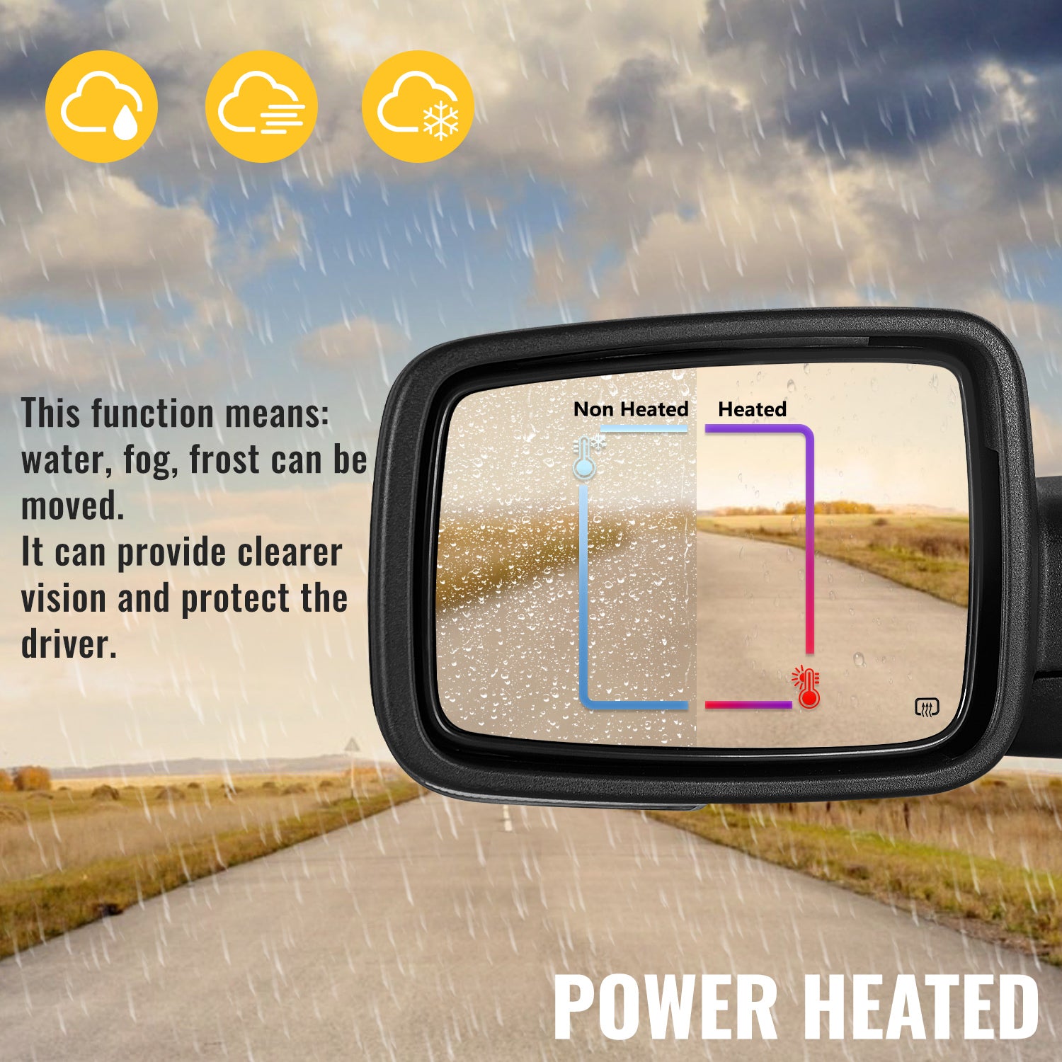 Sanooer towing mirror power heated effect
