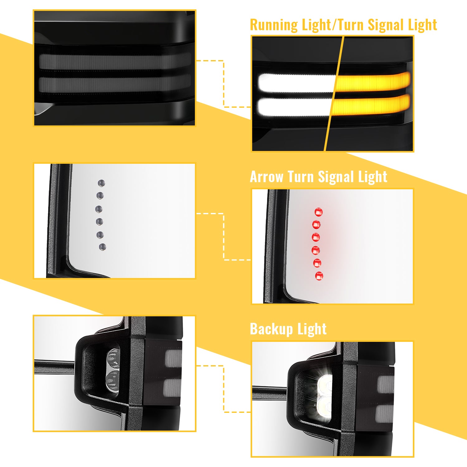 Sanooer Towing Mirror Lighting Display