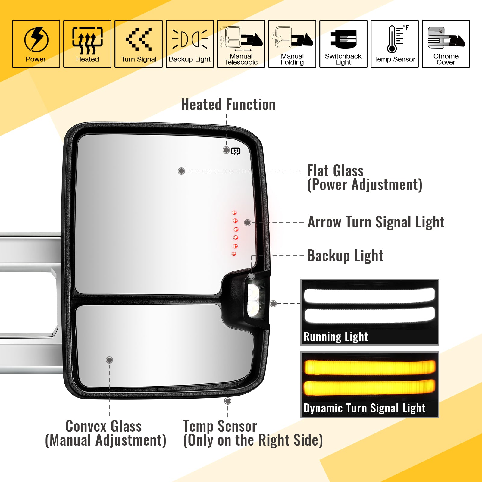 Sanooer Towing mirror function display diagram