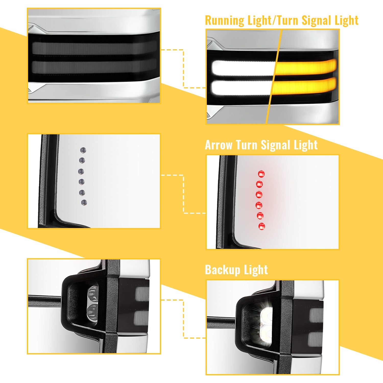 Sanooer Towing Mirror Lighting Display