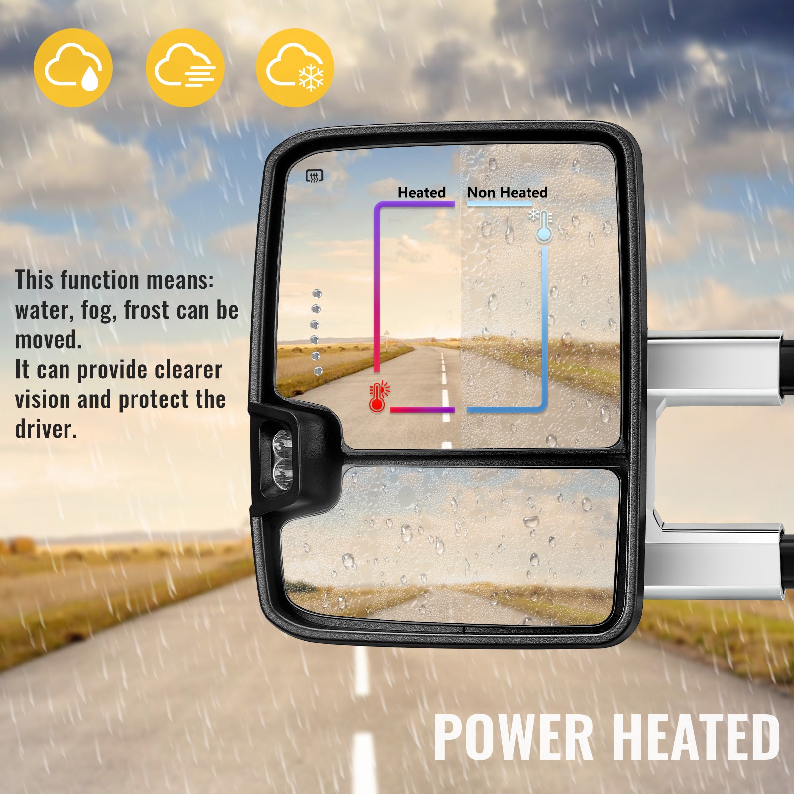Sanooer towing mirror power heated effect