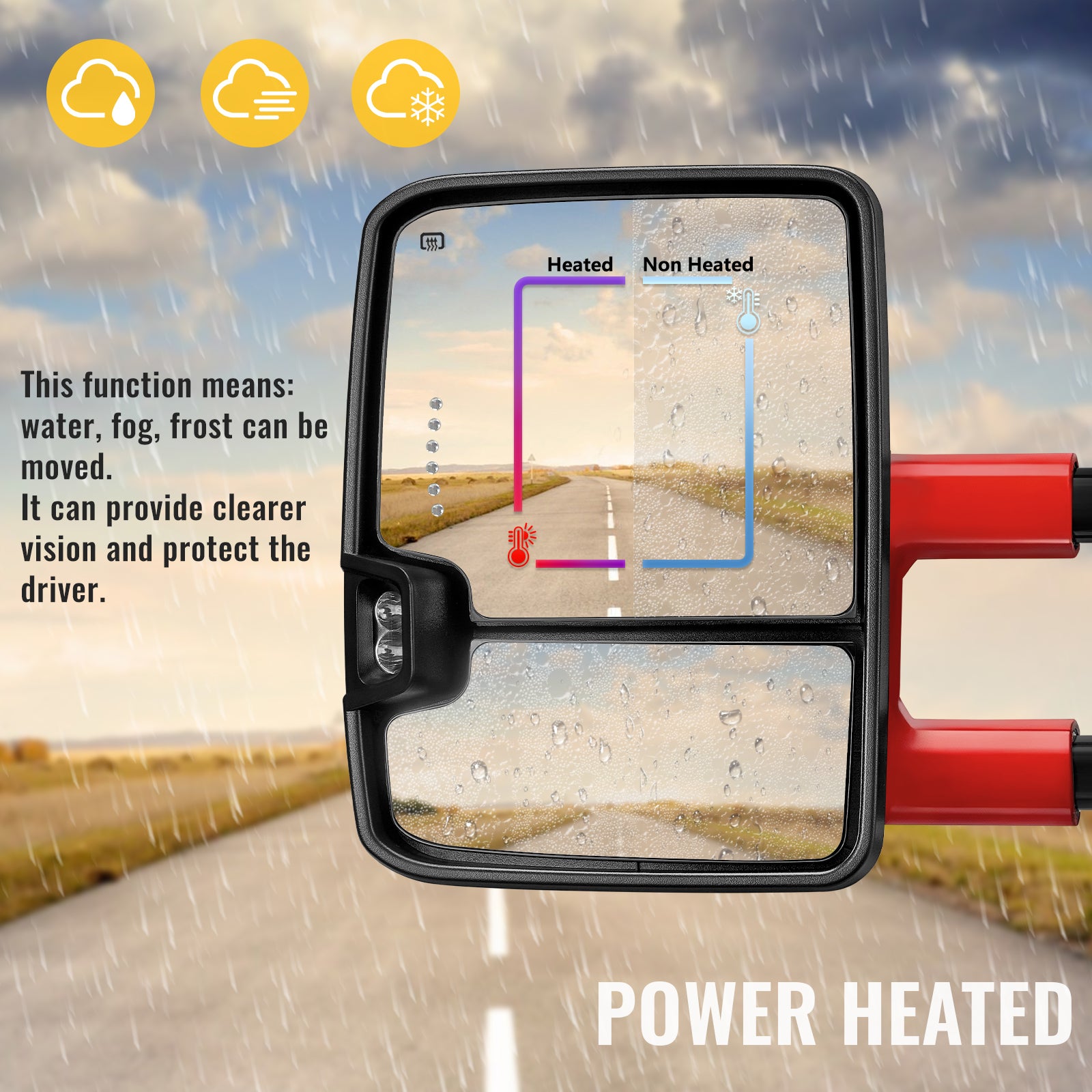 Sanooer towing mirror power heated effect