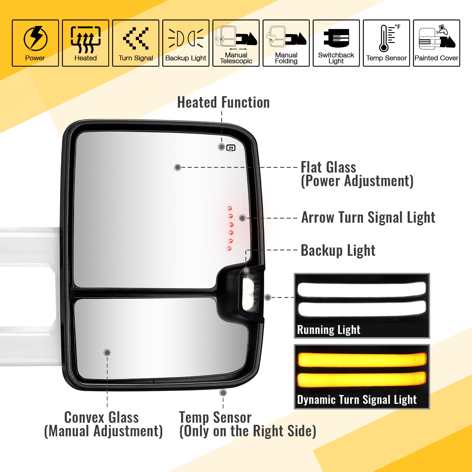 Sanooer Towing mirror function display diagram