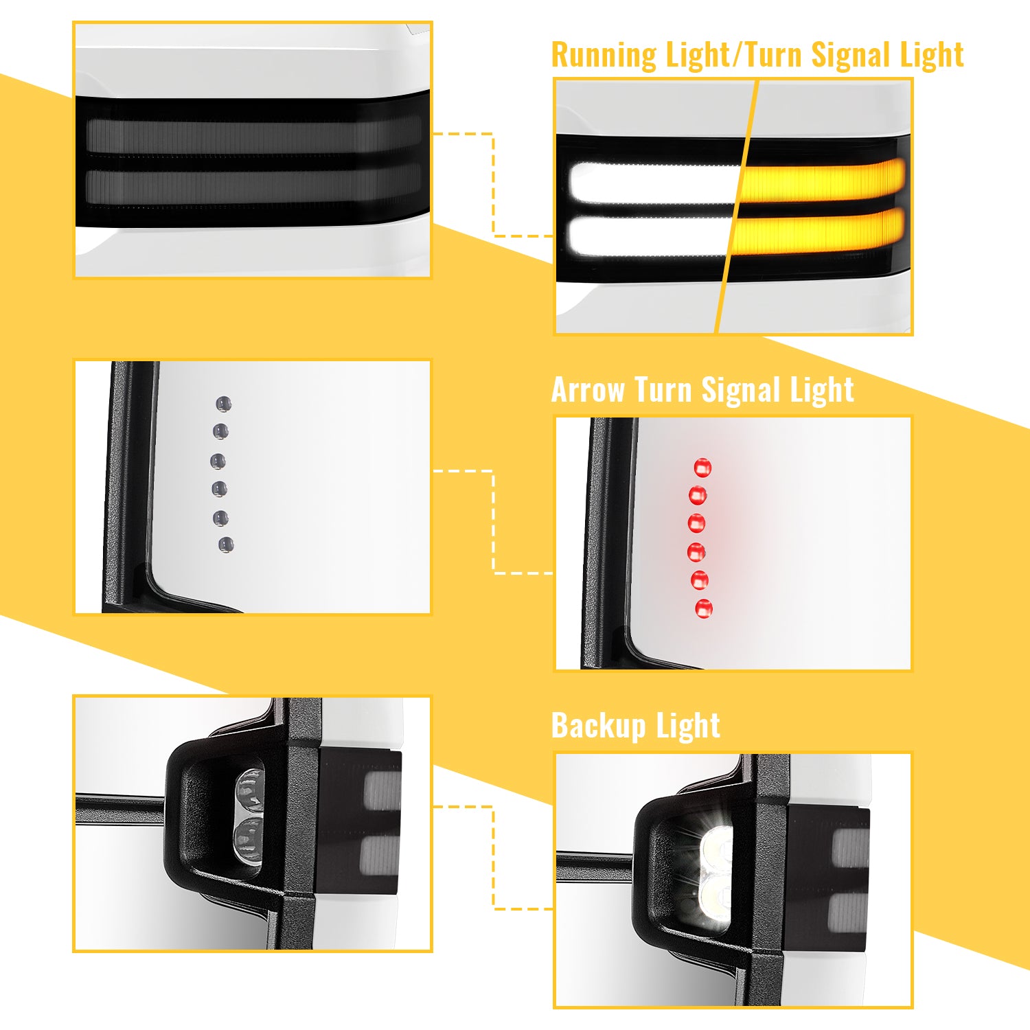 Sanooer Towing Mirror Lighting Display