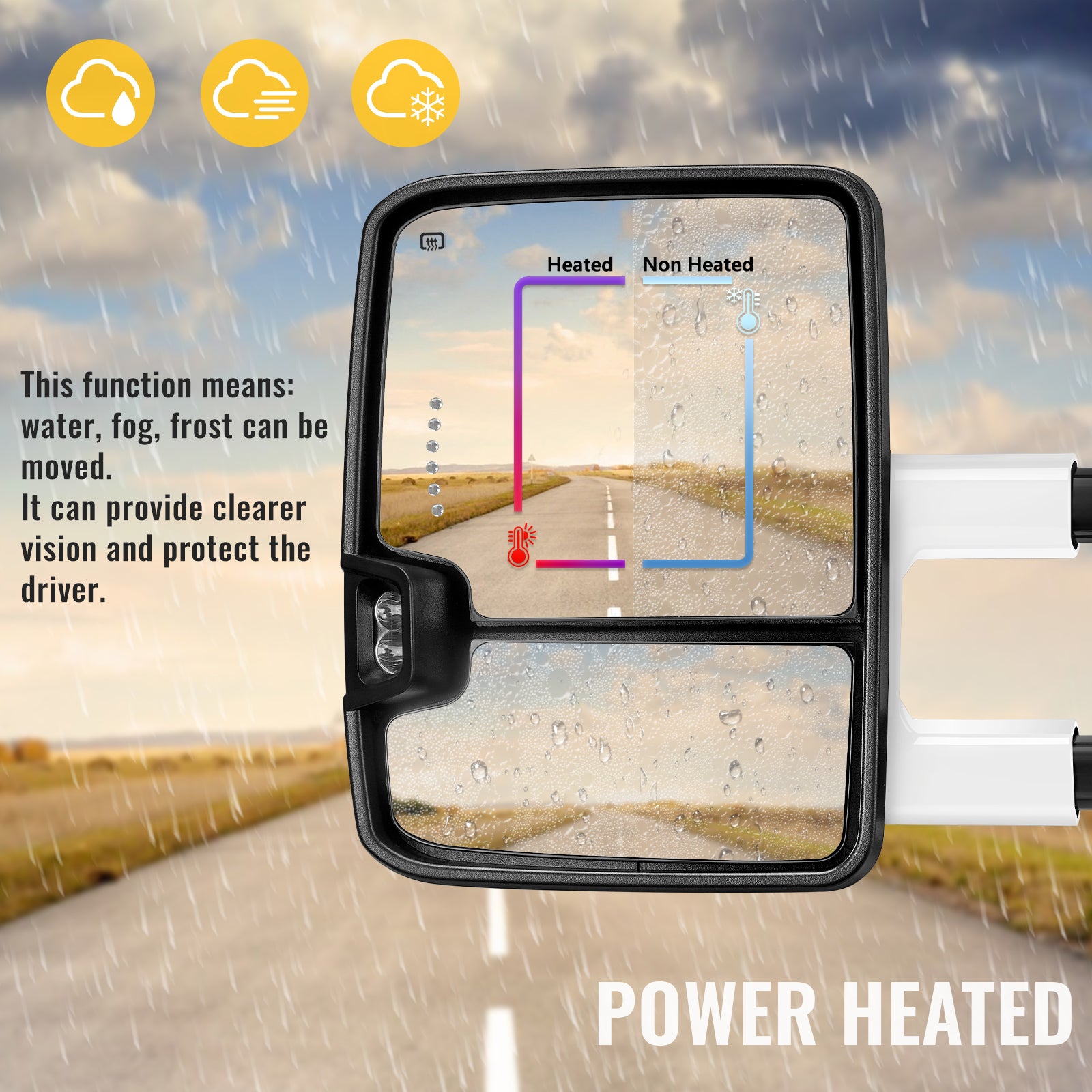Sanooer towing mirror power heated effect