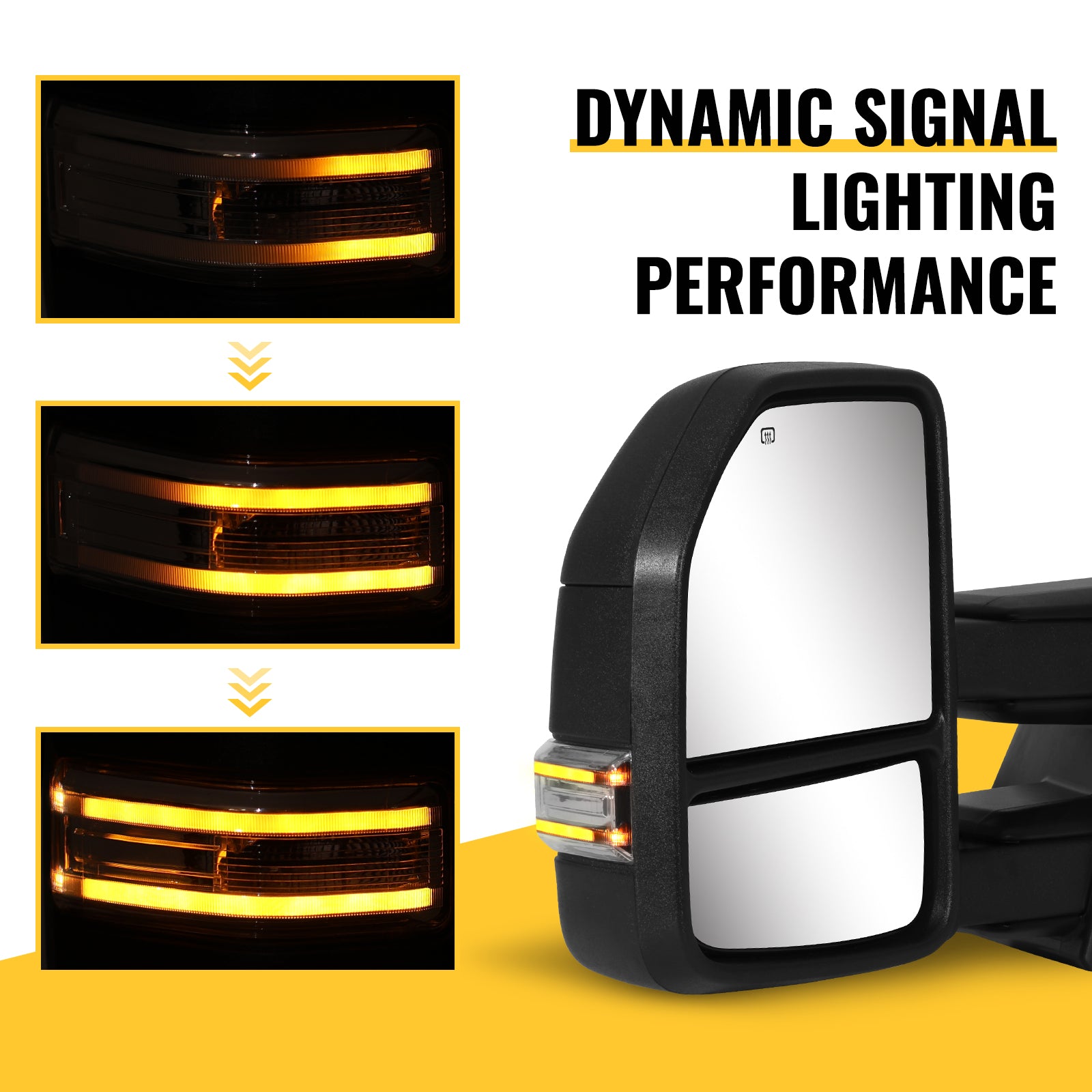 Sanooer Towing Mirror Running & Dynamic Lighting Display