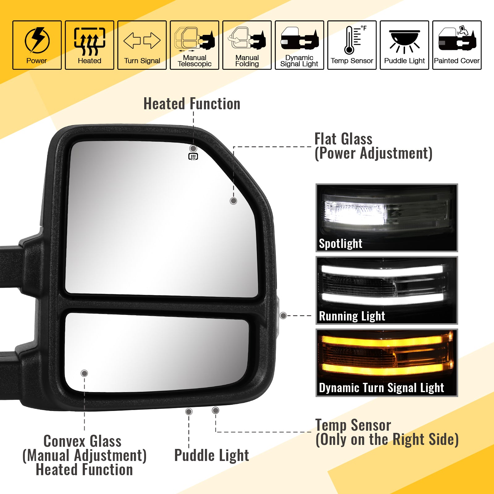 Sanooer Towing mirror function display diagram