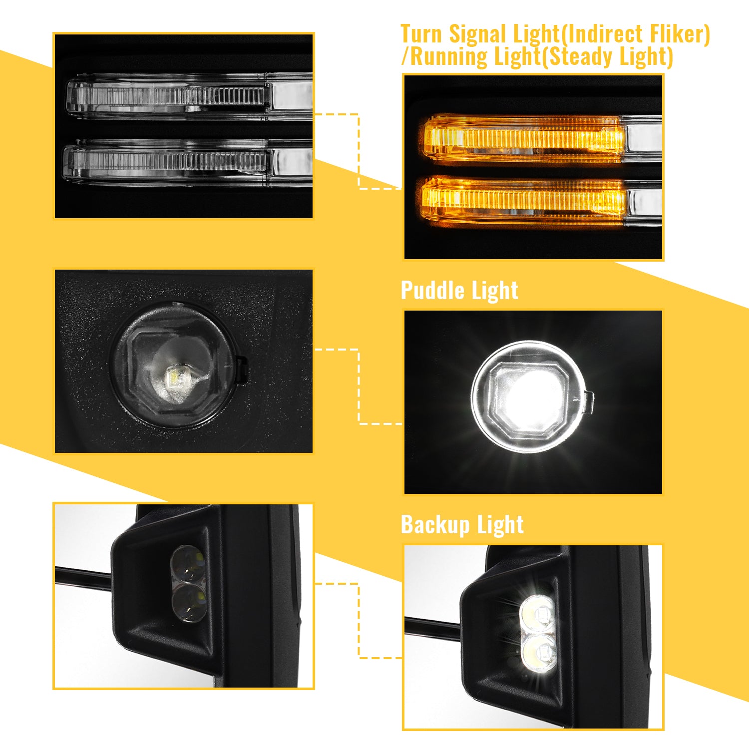 Sanooer Towing Mirror Lighting Display