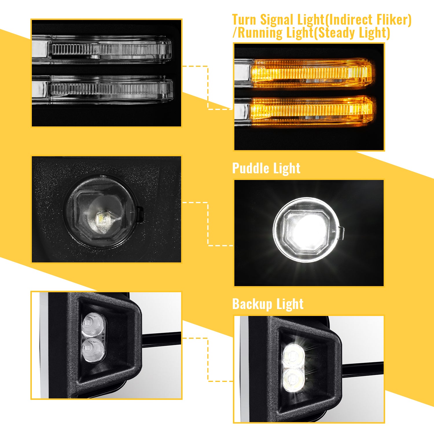 Sanooer Towing Mirror Lighting Display