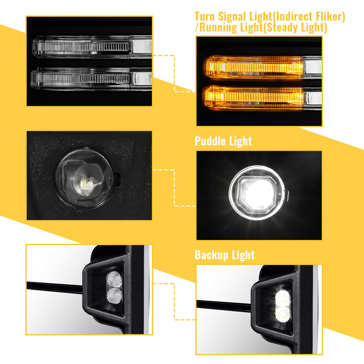 Sanooer Towing Mirror Lighting Display