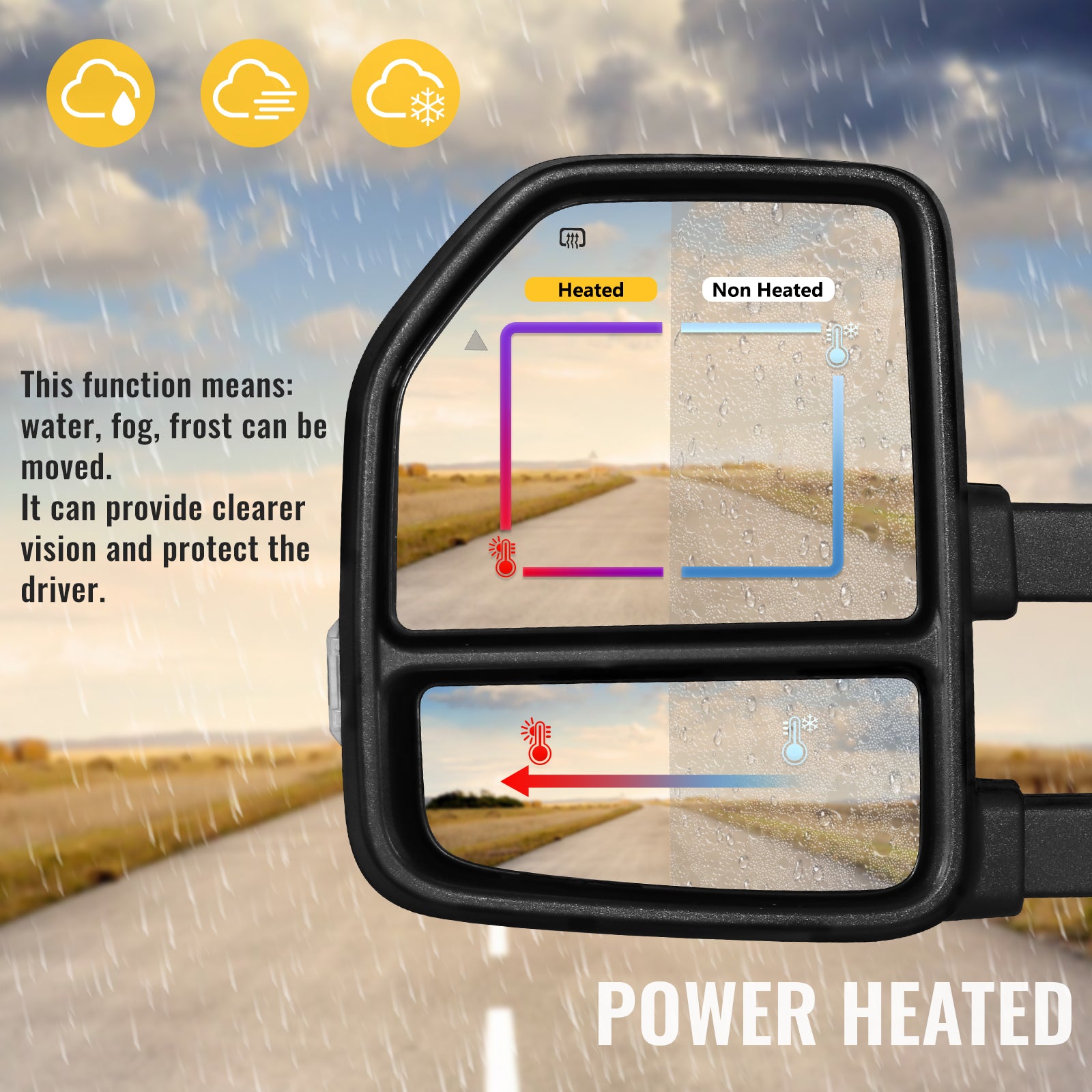Sanooer towing mirror power heated effect