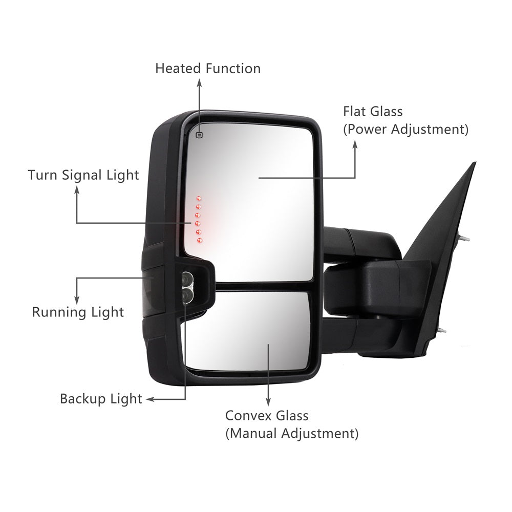 Sanooer-Basic-Towing-Mirror-2014-2018-CHEVY-Silverado-GMC-Sierra-painted-black-functions