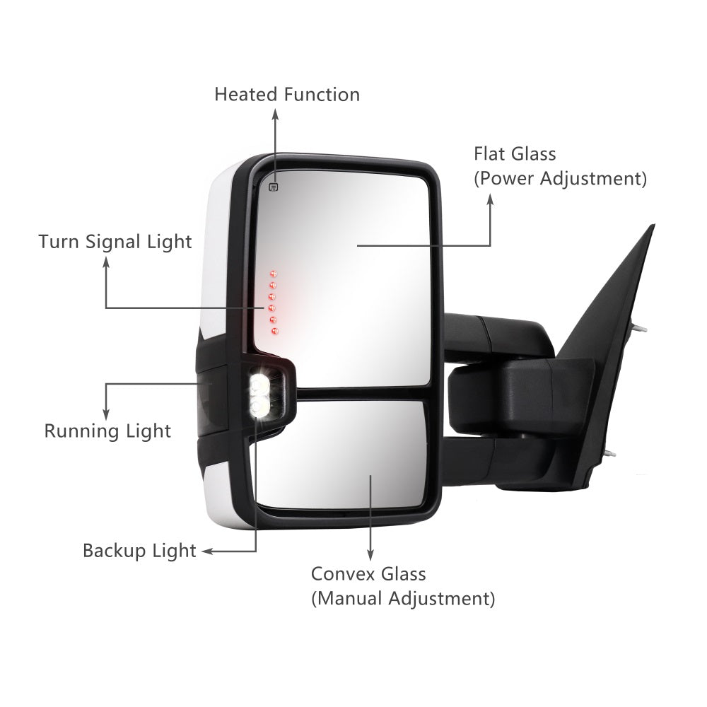 Sanooer-Basic-Towing-Mirror-2014-2018-CHEVY-Silverado-GMC-Sierra-painted-white-functions