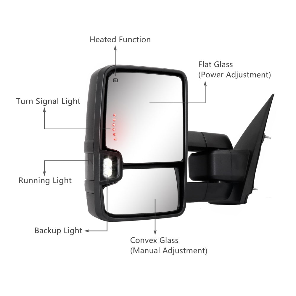 Sanooer-Basic-Towing-Mirror-2014-2018-CHEVY-Silverado-GMC-Sierra-textured-black-functions
