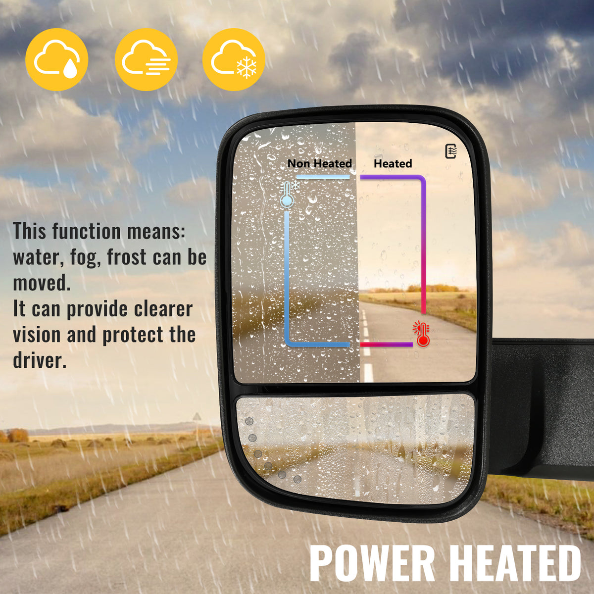 Sanooer towing mirror power heated effect