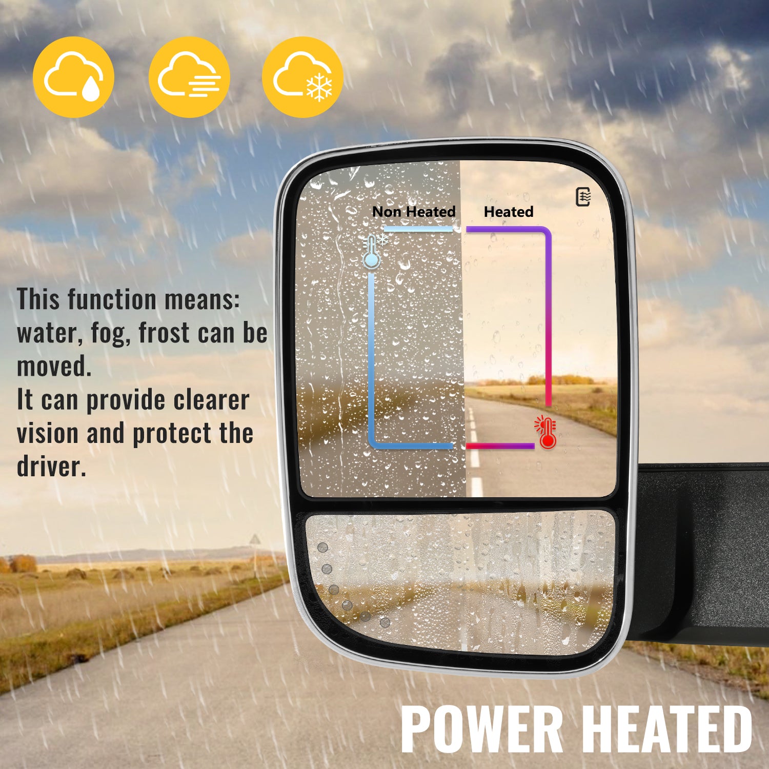 Sanooer towing mirror power heated effect