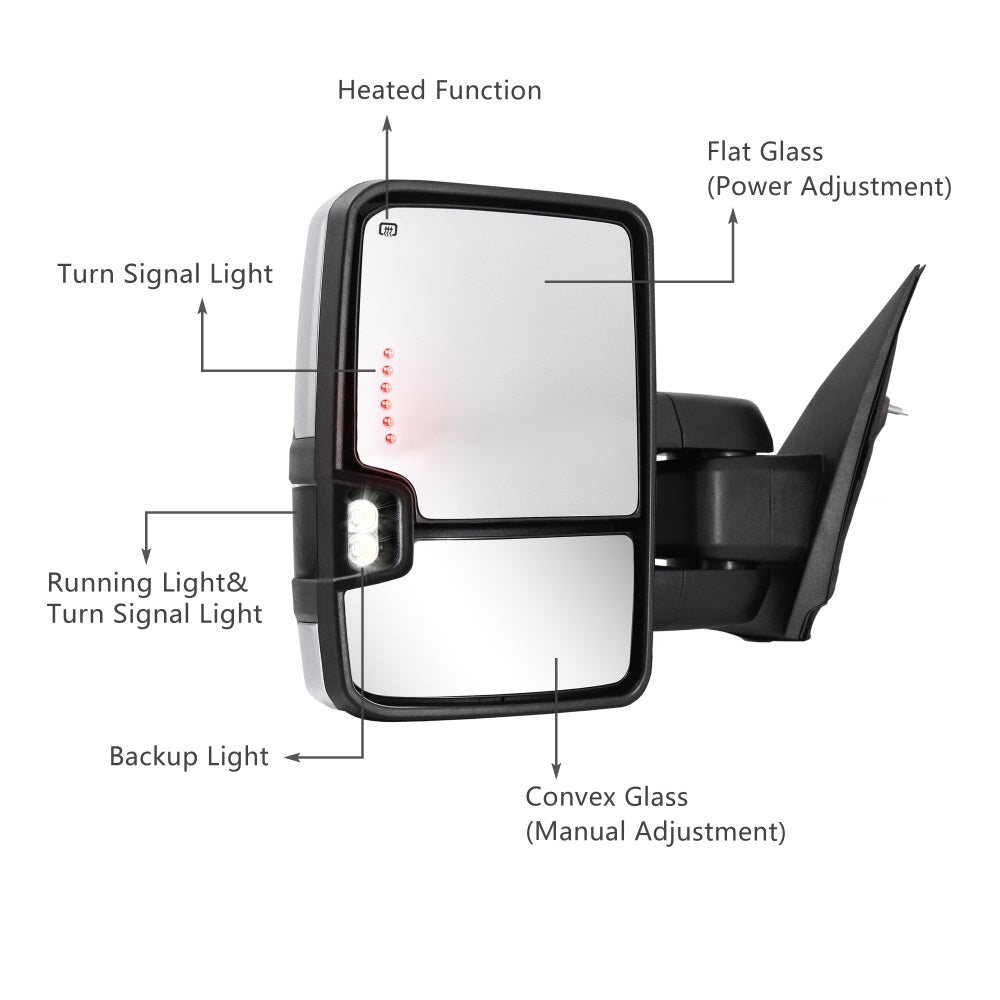 Sanooer-Switchback-Towing-Mirror-2014-2018-CHEVY-Silverado-GMC-Sierra-chrome-functions