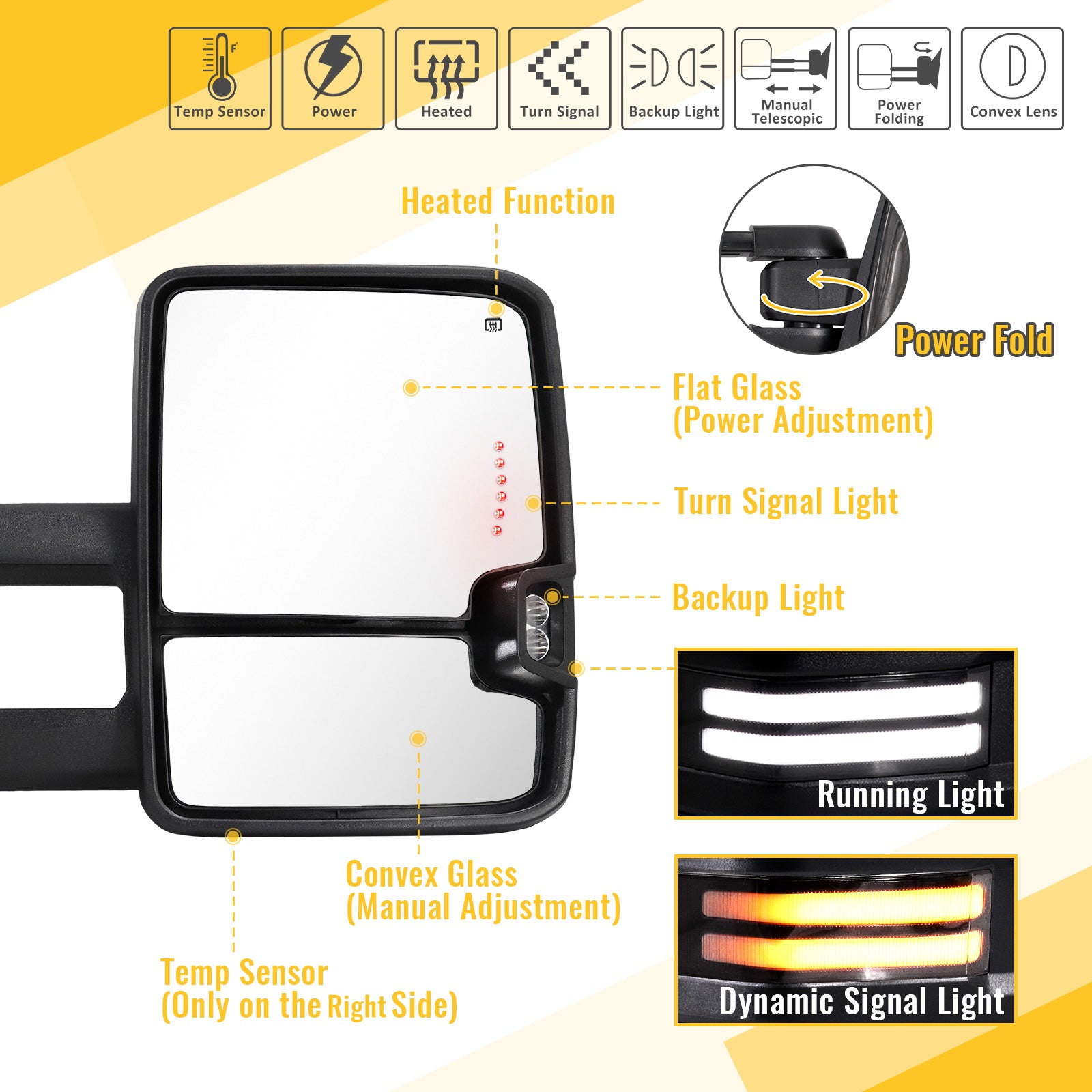Sanooer-Switchback-Towing-Mirror-2014-2018-CHEVY-Silverado-GMC-Sierra-painted-white-features-SDBP