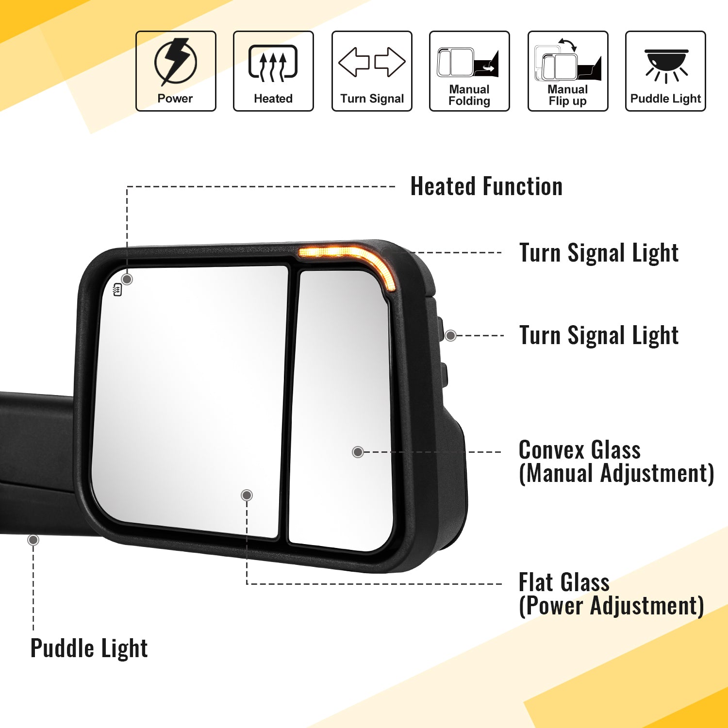 Towing Mirrors for 2002-2008 Dodge Ram 1500 2003-2009 Dodge Ram 2500 3500 Multifunction Pair Set