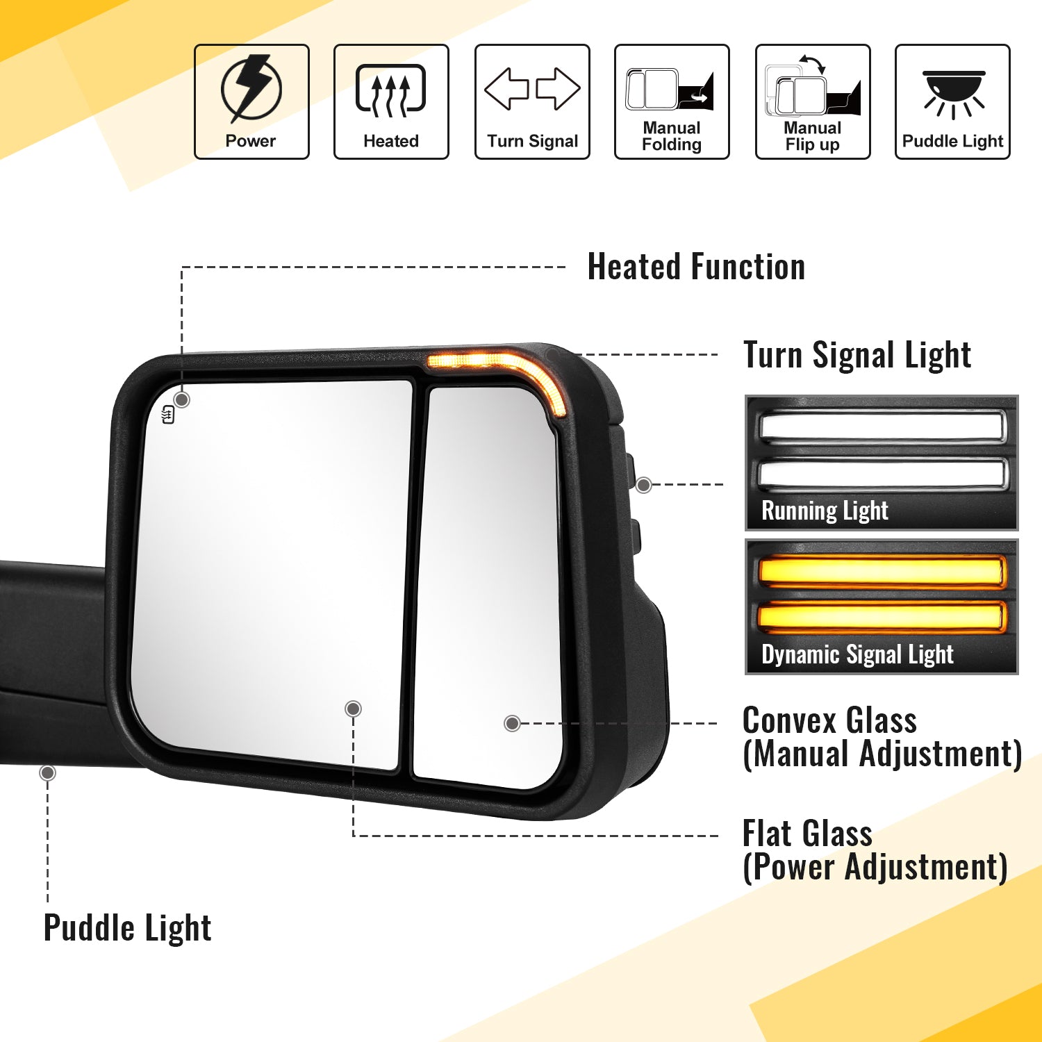 Sanooer Switchback Towing Mirrors for 2002-2008 Dodge Ram 1500 2003-2009 Dodge Ram 2500 3500