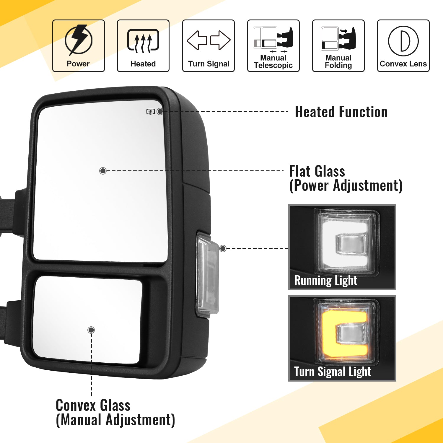 Sanooer Custom 1999-2016 F250-F550 Towing Mirror