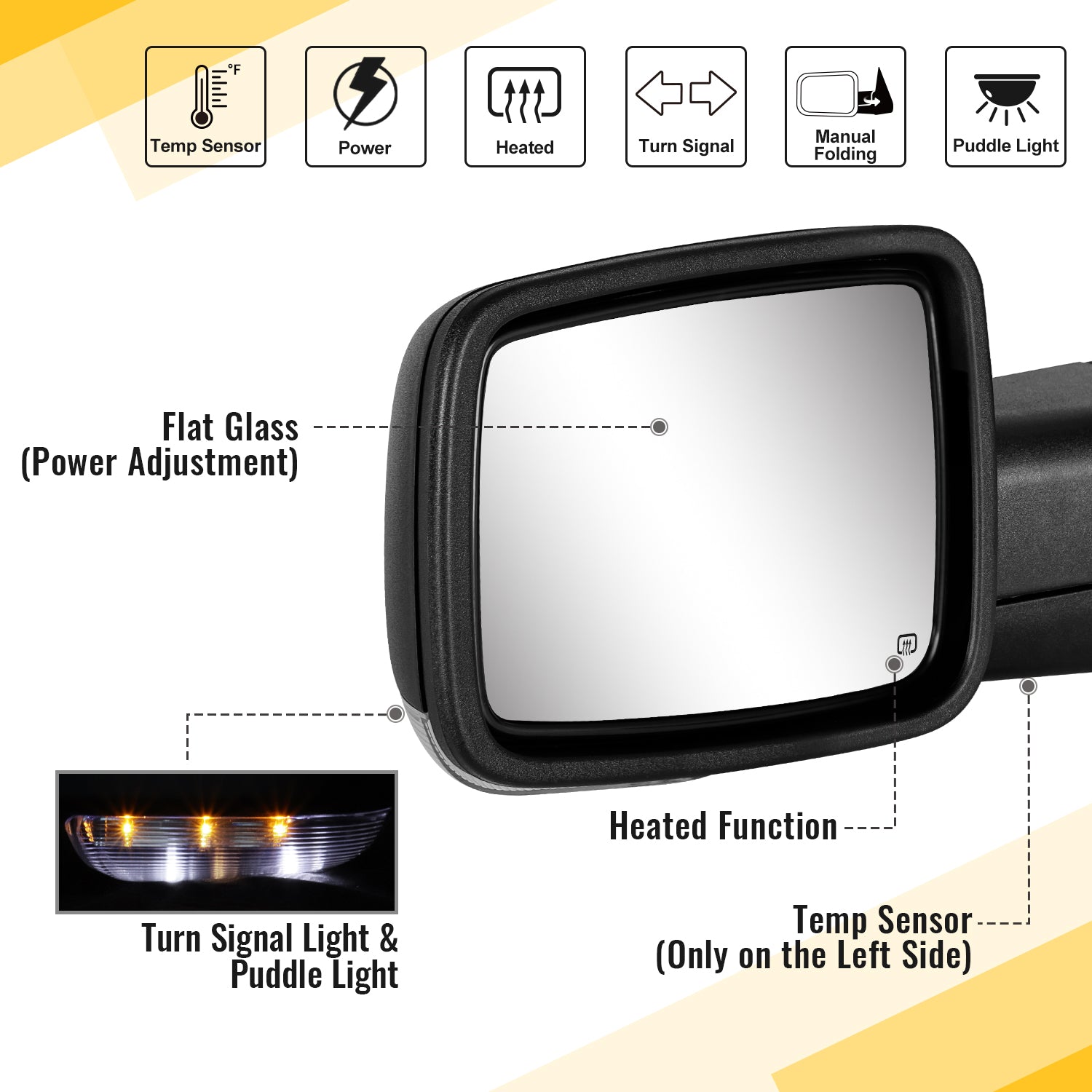Sanooer Side Mirrors for 2009-2018 Dodge Ram 1500 2010-2018 Ram 2500 3500 2019-2024 1500 Classic Tow Mirrors