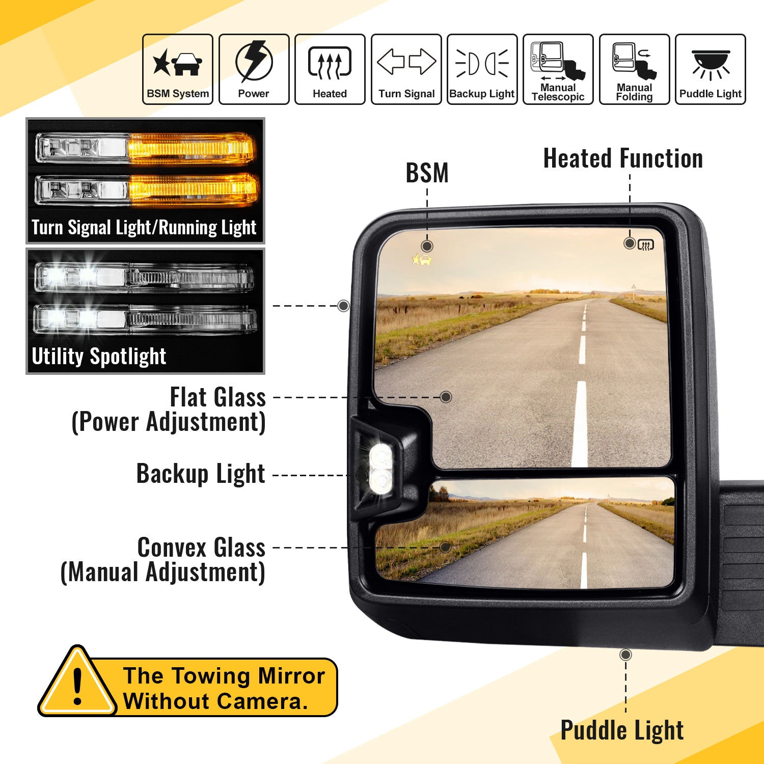 Sanooer Tow Mirror for 2020-2025 Chevy Silverado/GMC Sierra 2500HD 3500HD