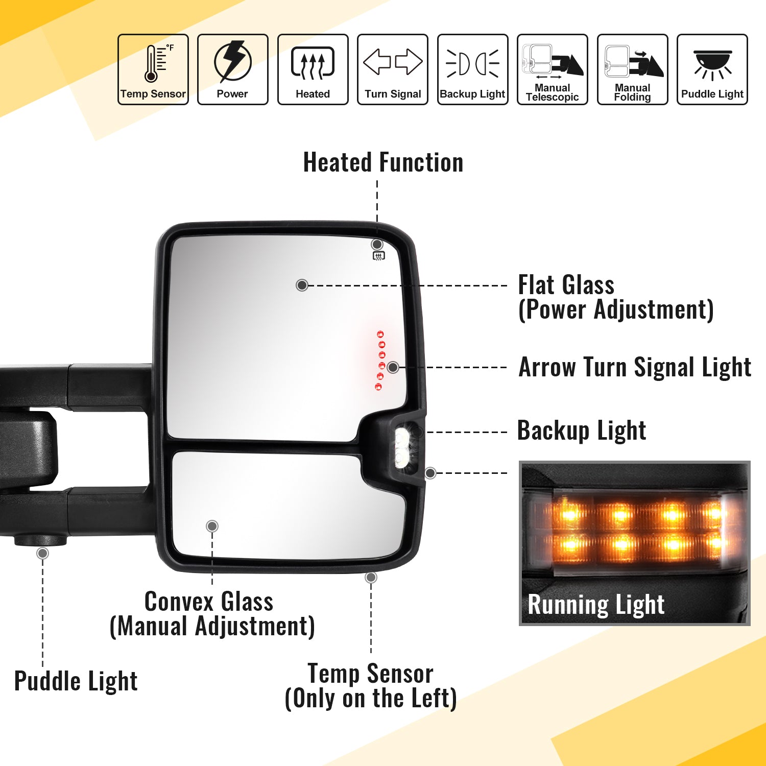 Towing Mirrors for 2009-2018 Ram 1500 2019-2024 Ram 1500 Classic Extendable Telescopic Multifunction