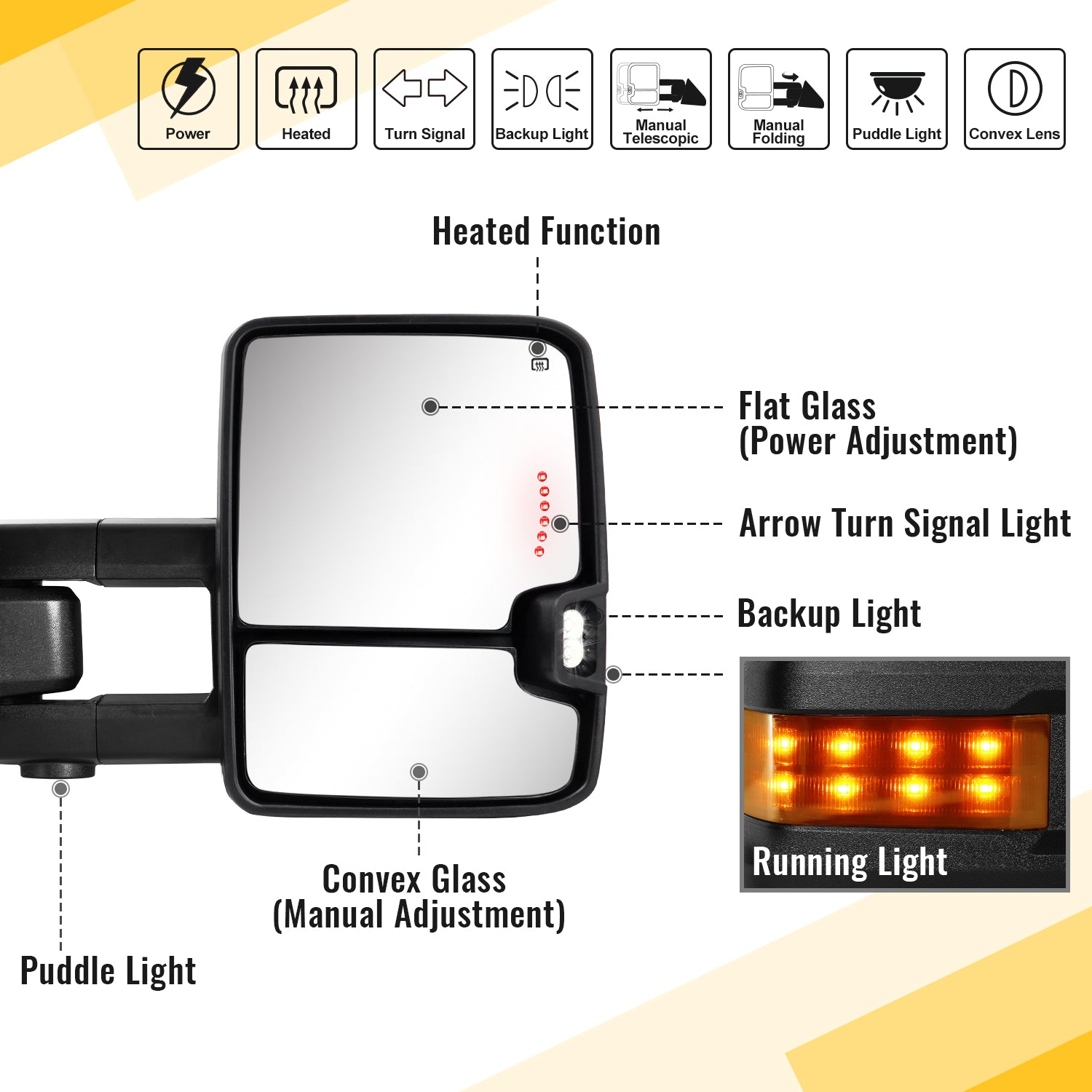 Sanooer Towing Mirrors for 2002-2009 Dodge Ram 1500 2500 3500 Multifunction Pair Set