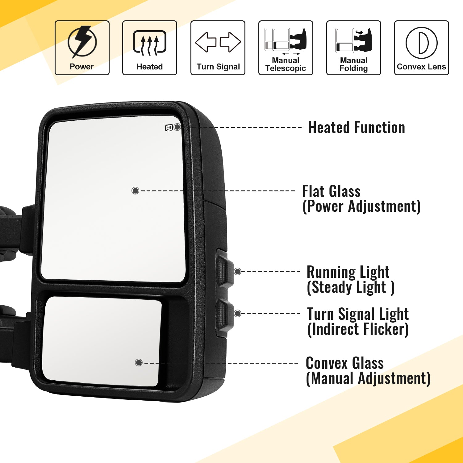 Sanooer Extendable Telescopic Towing Mirrors for F250 F350 F450 F550 Super Duty Truck 1999-2016 Smoke Lens