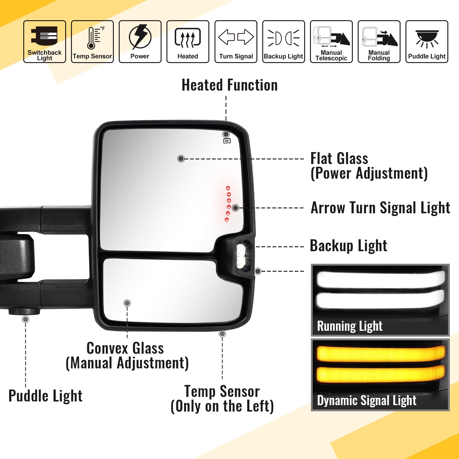 Switchback Towing Mirrors for 2009-2018 Dodge Ram 1500 2500 3500 Extendable Telescopic Multifunction Pair Set