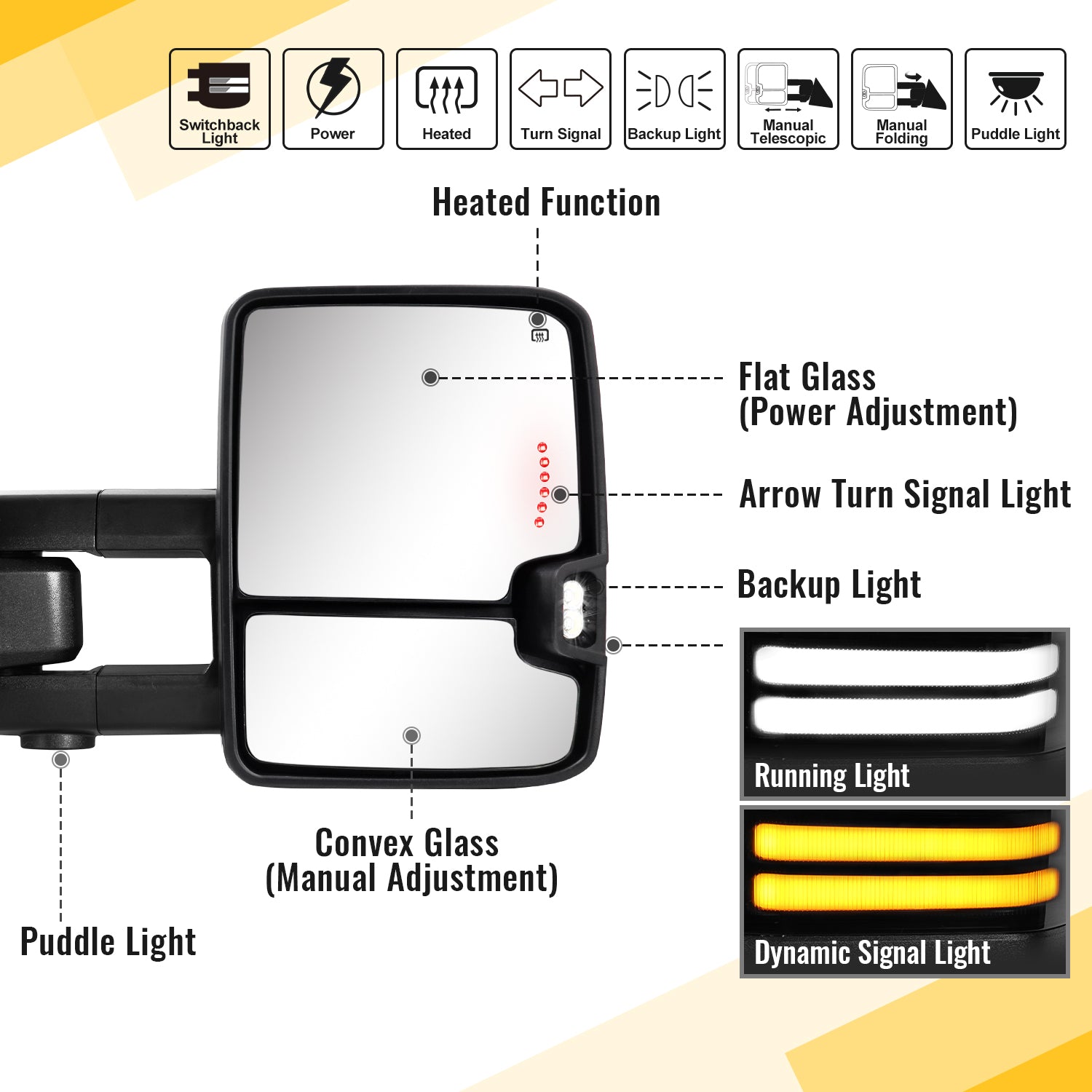 2002-2008 Dodge Ram 1500 Towing Mirrors Multifunctional Pair for Enhanced Visibility