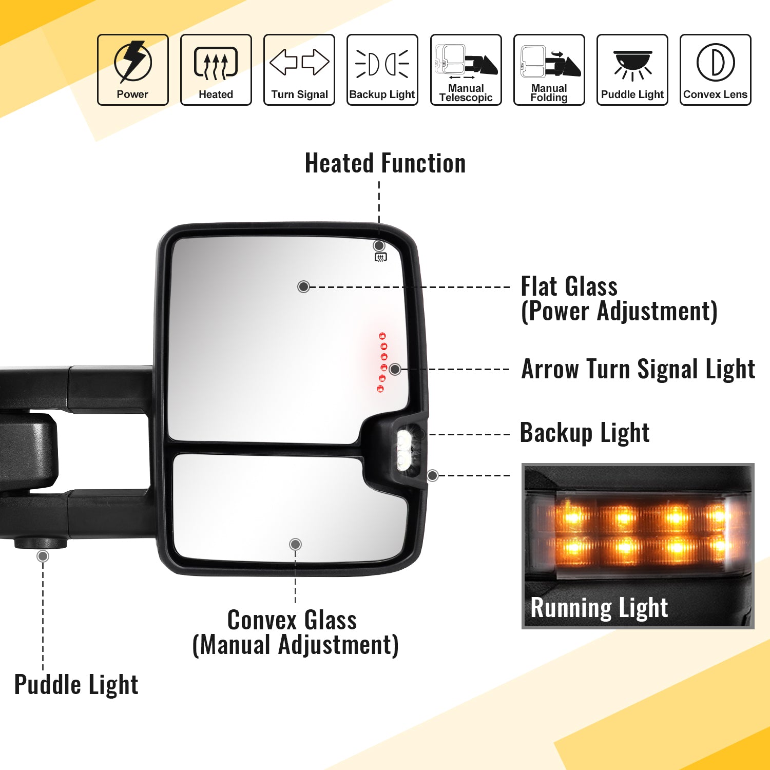 Towing Mirrors for 2002-2009 Dodge Ram 1500 2500 3500 Multifunction Pair Set