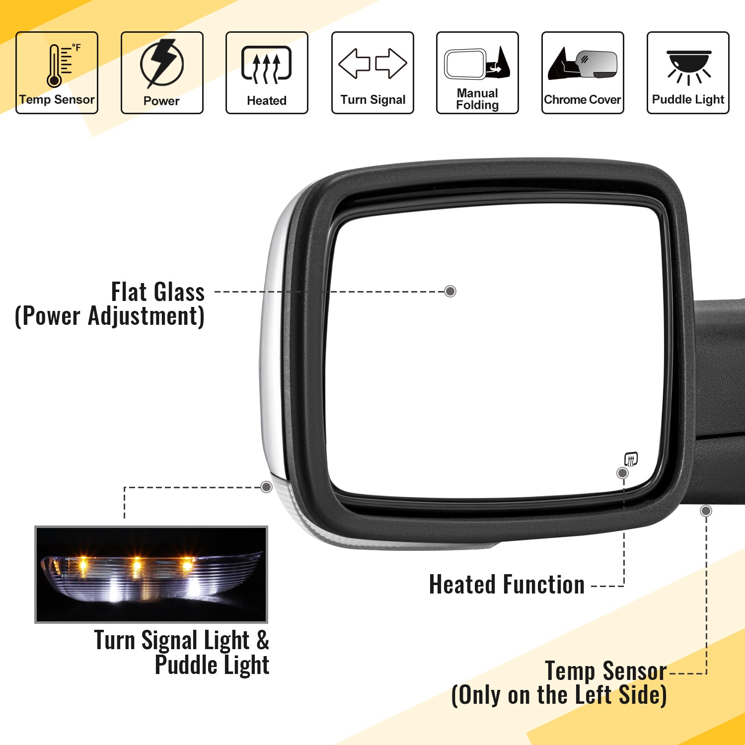 Sanooer Side Mirrors for 2009-2018 Dodge Ram 1500 2010-2018 Ram 2500 3500 2019-2024 1500 Classic Tow Mirrors