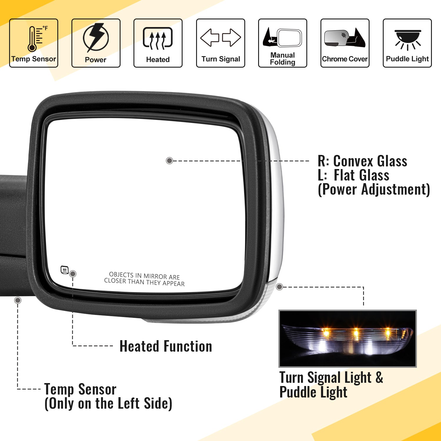 Sanooer Side Mirrors for 2009-2018 Dodge Ram 1500 2010-2018 Ram 2500 3500 2019-2024 1500 Classic Tow Mirrors