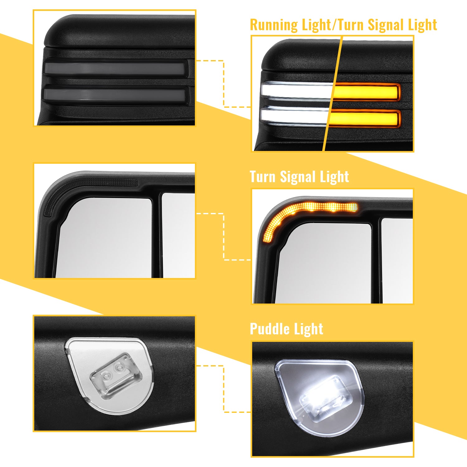 Sanooer Switchback Towing Mirrors for 2002-2008 Dodge Ram 1500 2003-2009 Dodge Ram 2500 3500