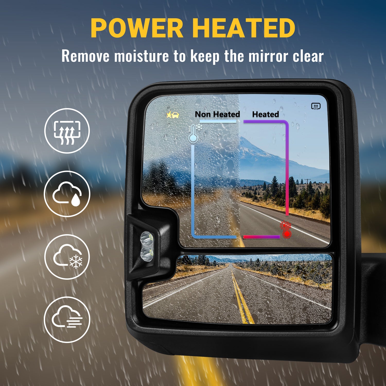 Sanooer Tow Mirror for 2020-2025 Chevy Silverado/GMC Sierra 2500HD 3500HD