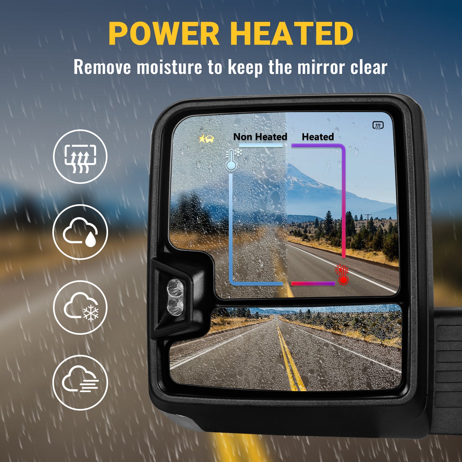 Sanooer Tow Mirror for 2020-2025 Chevy Silverado/GMC Sierra 2500HD 3500HD