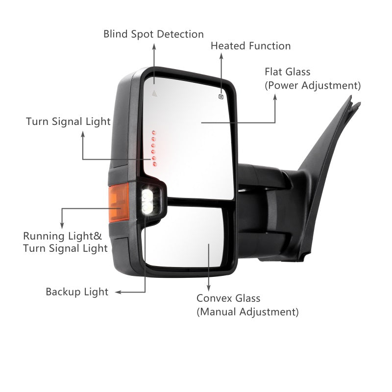 Sanooer-2007-2021-Toyota-Tundra-Multifunction-Pair-Set-Basic-Towing-Mirrors-Yellow-Lens-functions