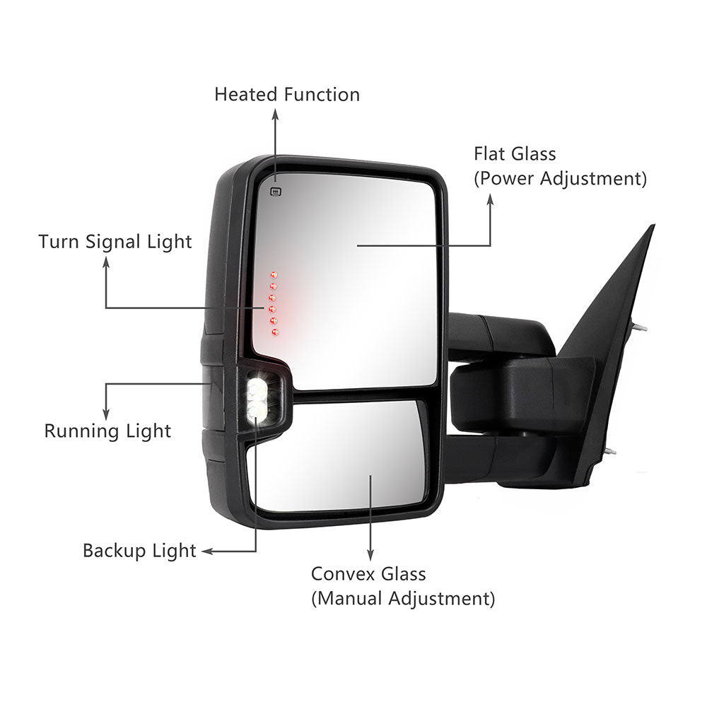 Sanooer-2014-2018-Basic-Towing-Mirrors-for-Silverado-Sierra-1500-2500HD-3500HD-functions